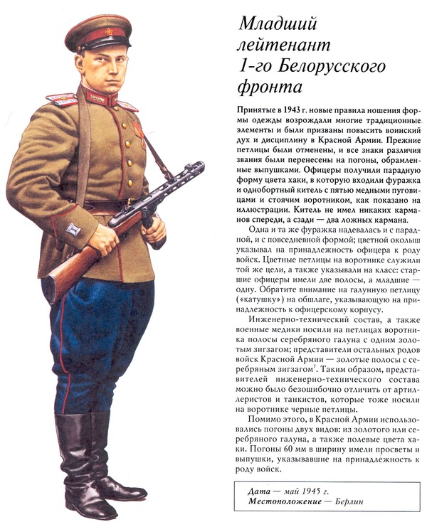 Униформа Второй мировой войны. СССР. Ч.2. | Пикабу
