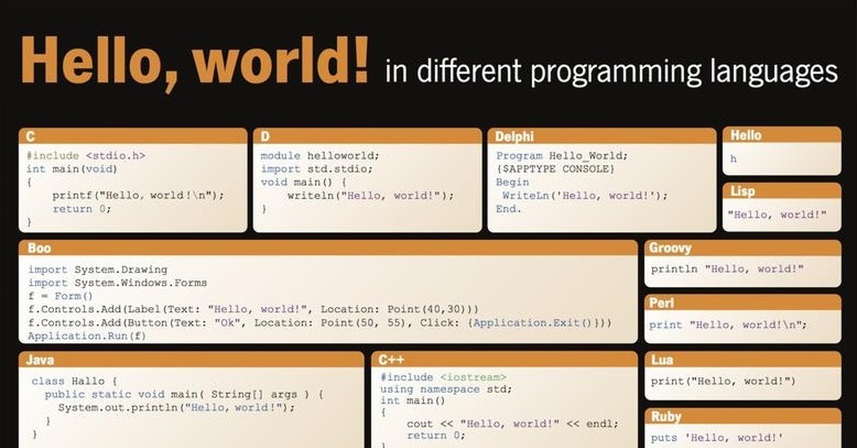 Алло как пишется. Программы на разных языках программирования. Программа hello World на разных языках программирования. Коды на разных языках программирования. Примеры кода на разных языках программирования.