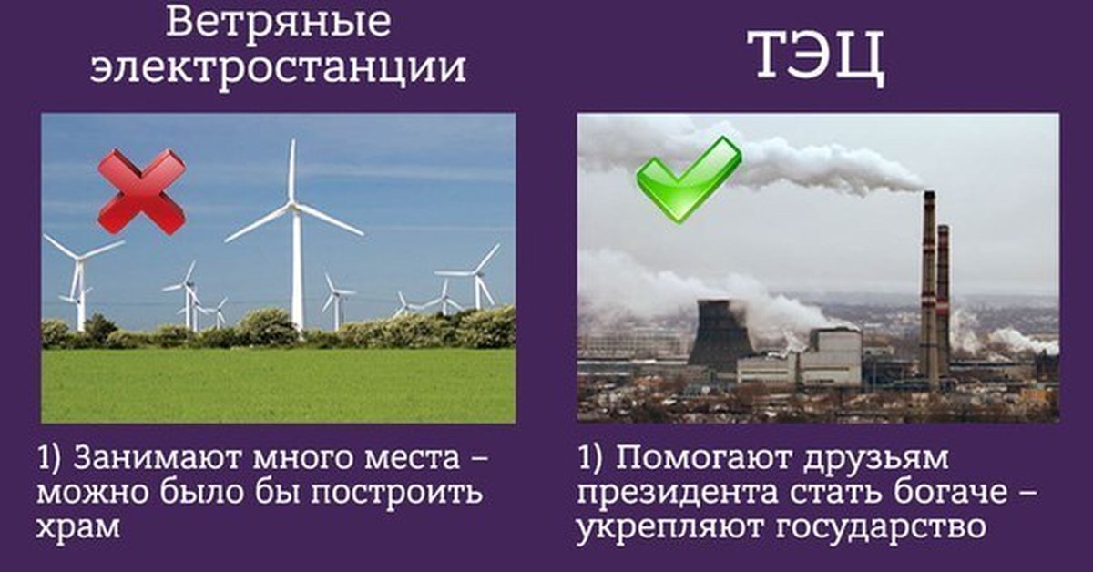 Занимает несколько. Плюсы тепловой электростанции. Экологические проблемы ветровых электростанций. Минусы тепловых электростанций. Плюсы тепловых электростанций.