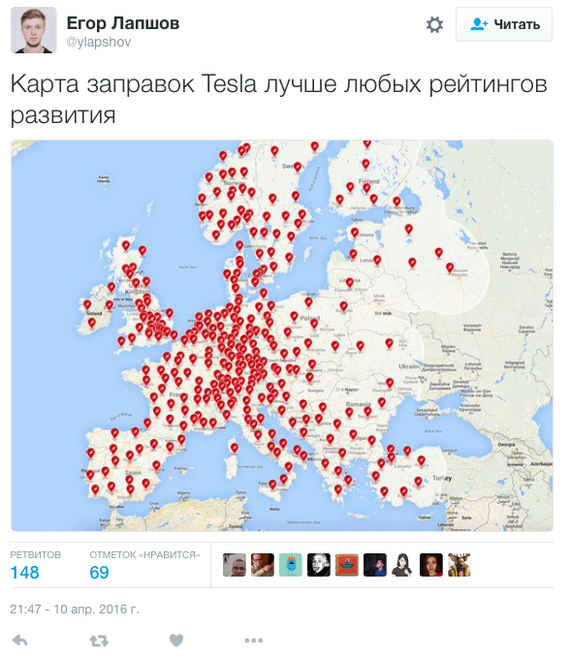   , Twitter,  , Tesla