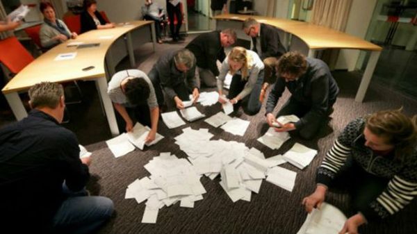 ��������� ������������� ����� ����������� � ����������� �� �������