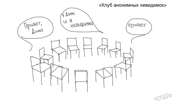 ���� ��������� ���������