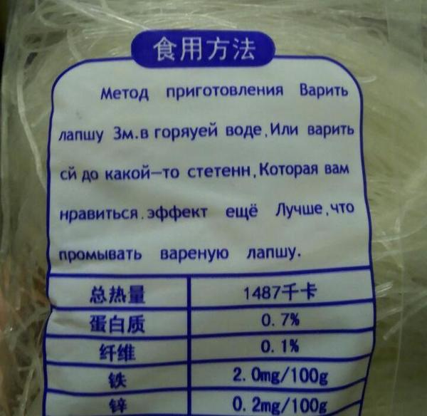 �������� ��������