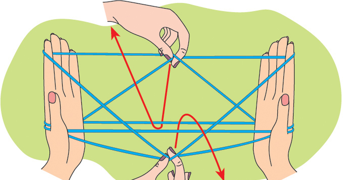 Как называется игра нитки где. Игры с верёвочкой на пальцах для одного. Игра в верёвочку на пальцах на двоих. Резиночка на руке. Игра верёвочка на пальцах схемы.
