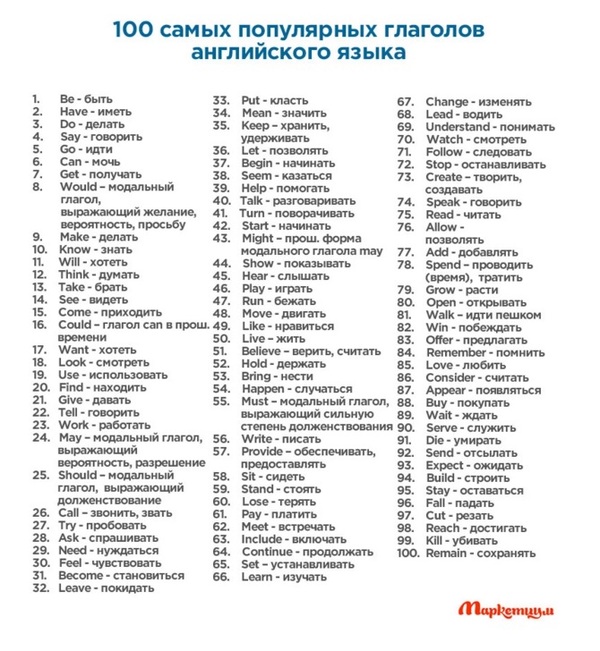 Текст На Английском Языке С Переводом На Русский Язык 5000 Знаков