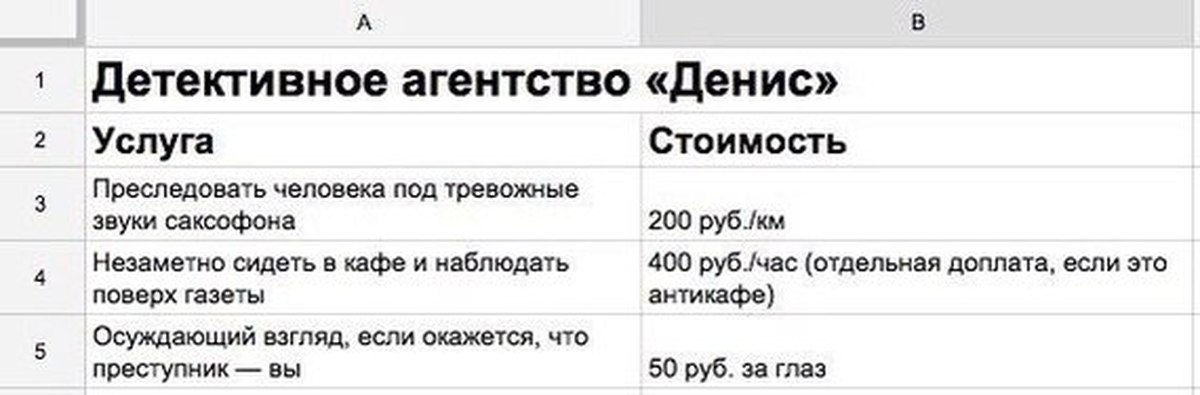 Звук тревоги 1 час. Таблица тростей для саксофона.