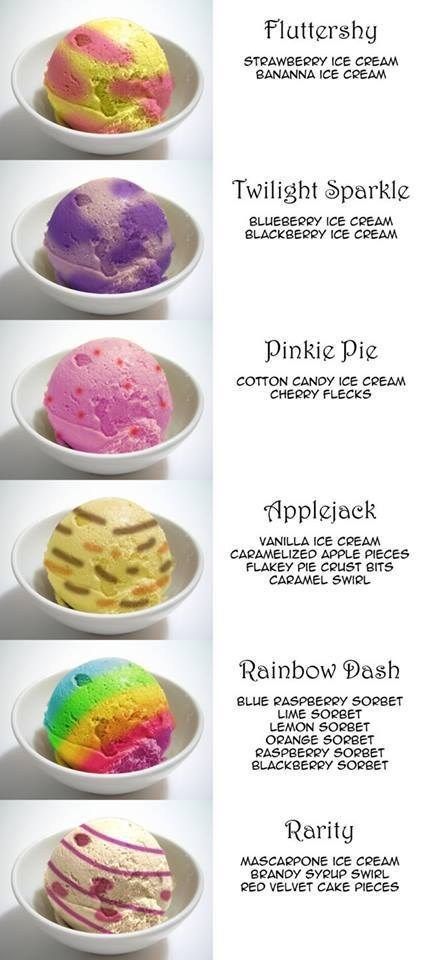 Мороженка