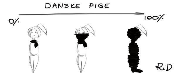 RiD (Russians in Denmark) : 