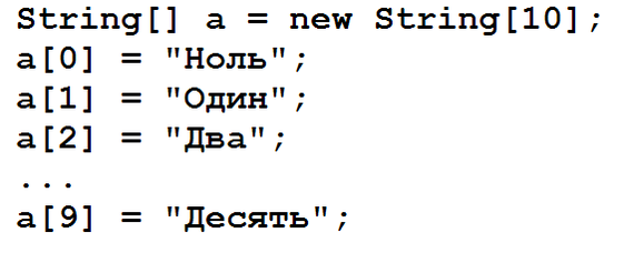 Джава-6 | Пикабу