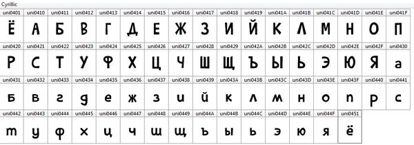 Как использовать шрифт на русском. 1460968811116399984. Как использовать шрифт на русском фото. Как использовать шрифт на русском-1460968811116399984. картинка Как использовать шрифт на русском. картинка 1460968811116399984