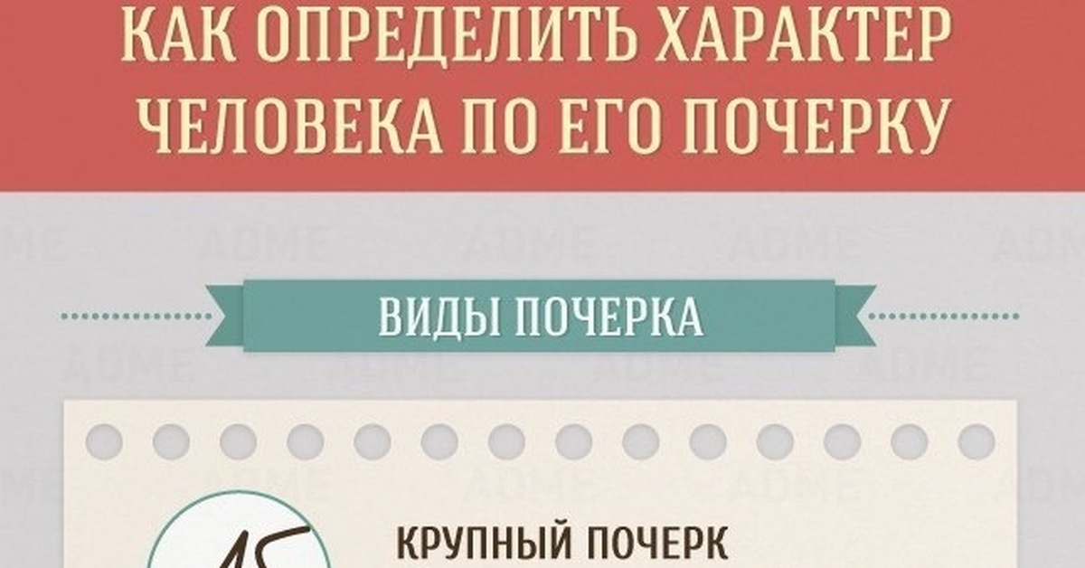 Как определить характер книги. Характер по почерку. Как определить человека по почерку. Характеристика человека по почерку. Почерк и характер человека.