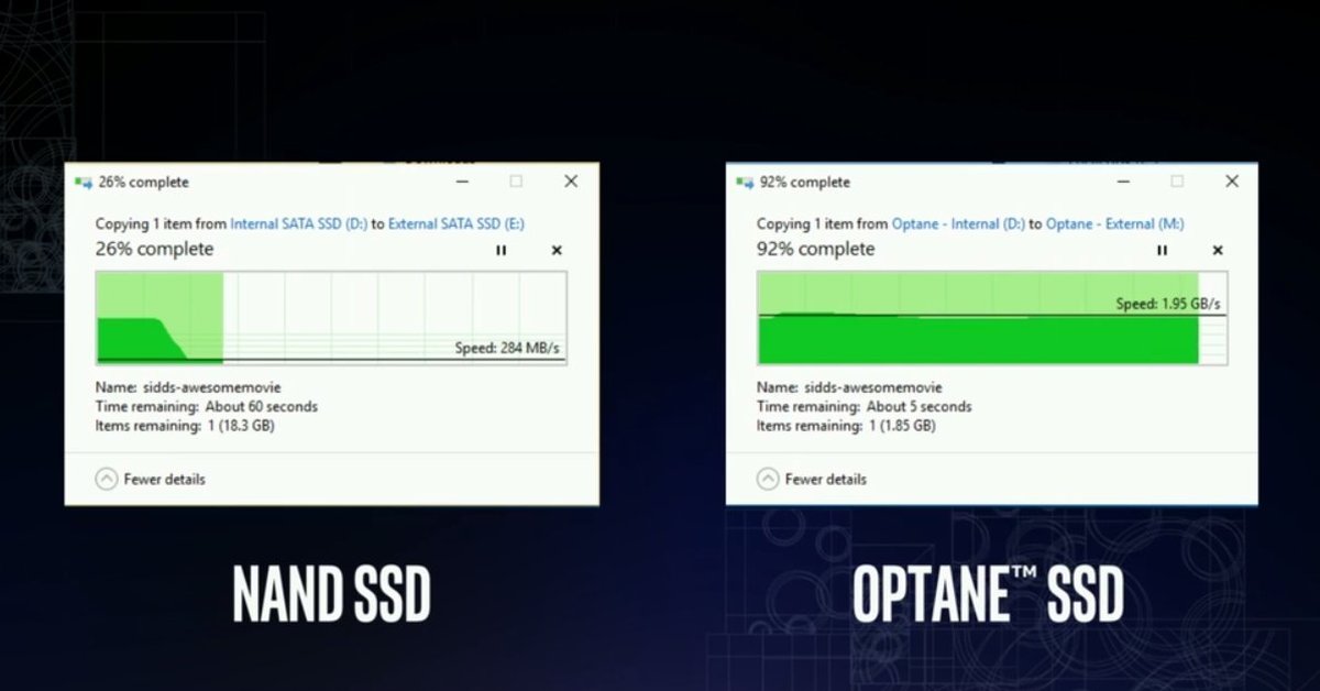 Петабайт ссд. M.2 SSD Intel Optane. Intel Optane разметка диска. Скорость обычного ссд.