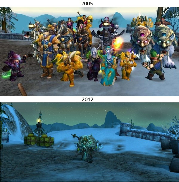   World of Warcraft, 