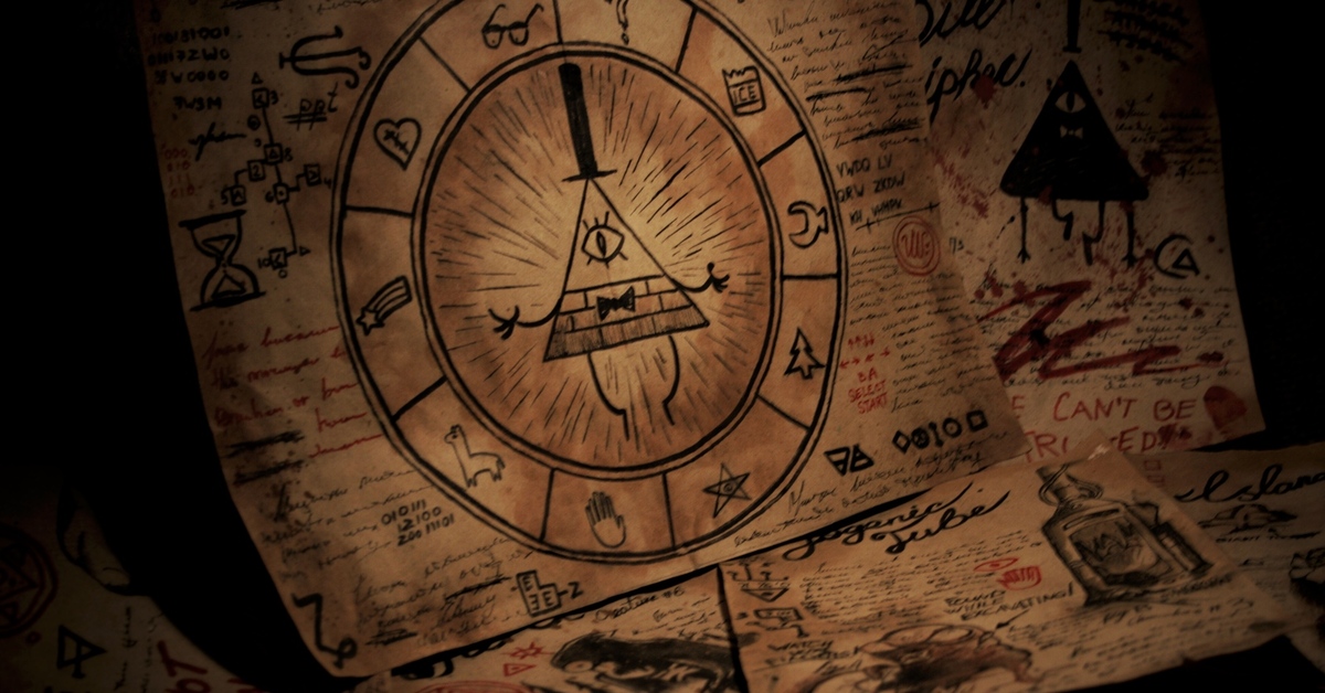 Gravity falls карта