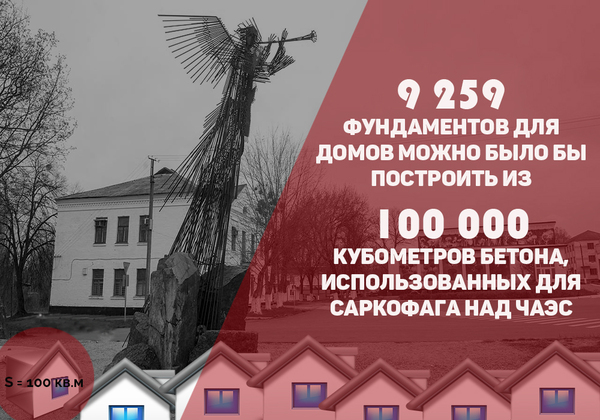 Что было бы если бы аварии на чаэс не произошло. Смотреть фото Что было бы если бы аварии на чаэс не произошло. Смотреть картинку Что было бы если бы аварии на чаэс не произошло. Картинка про Что было бы если бы аварии на чаэс не произошло. Фото Что было бы если бы аварии на чаэс не произошло
