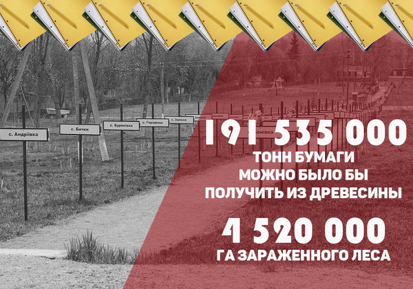 Что было бы если бы аварии на чаэс не произошло. Смотреть фото Что было бы если бы аварии на чаэс не произошло. Смотреть картинку Что было бы если бы аварии на чаэс не произошло. Картинка про Что было бы если бы аварии на чаэс не произошло. Фото Что было бы если бы аварии на чаэс не произошло