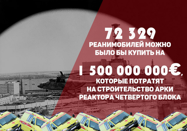 Что было бы если бы аварии на чаэс не произошло. Смотреть фото Что было бы если бы аварии на чаэс не произошло. Смотреть картинку Что было бы если бы аварии на чаэс не произошло. Картинка про Что было бы если бы аварии на чаэс не произошло. Фото Что было бы если бы аварии на чаэс не произошло