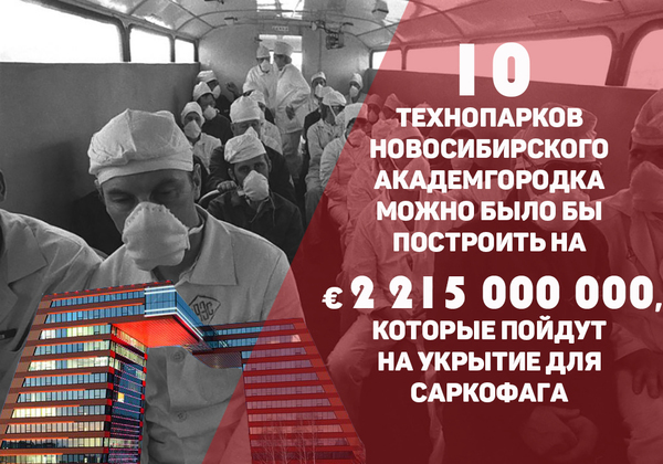 Что было бы если бы аварии на чаэс не произошло. Смотреть фото Что было бы если бы аварии на чаэс не произошло. Смотреть картинку Что было бы если бы аварии на чаэс не произошло. Картинка про Что было бы если бы аварии на чаэс не произошло. Фото Что было бы если бы аварии на чаэс не произошло