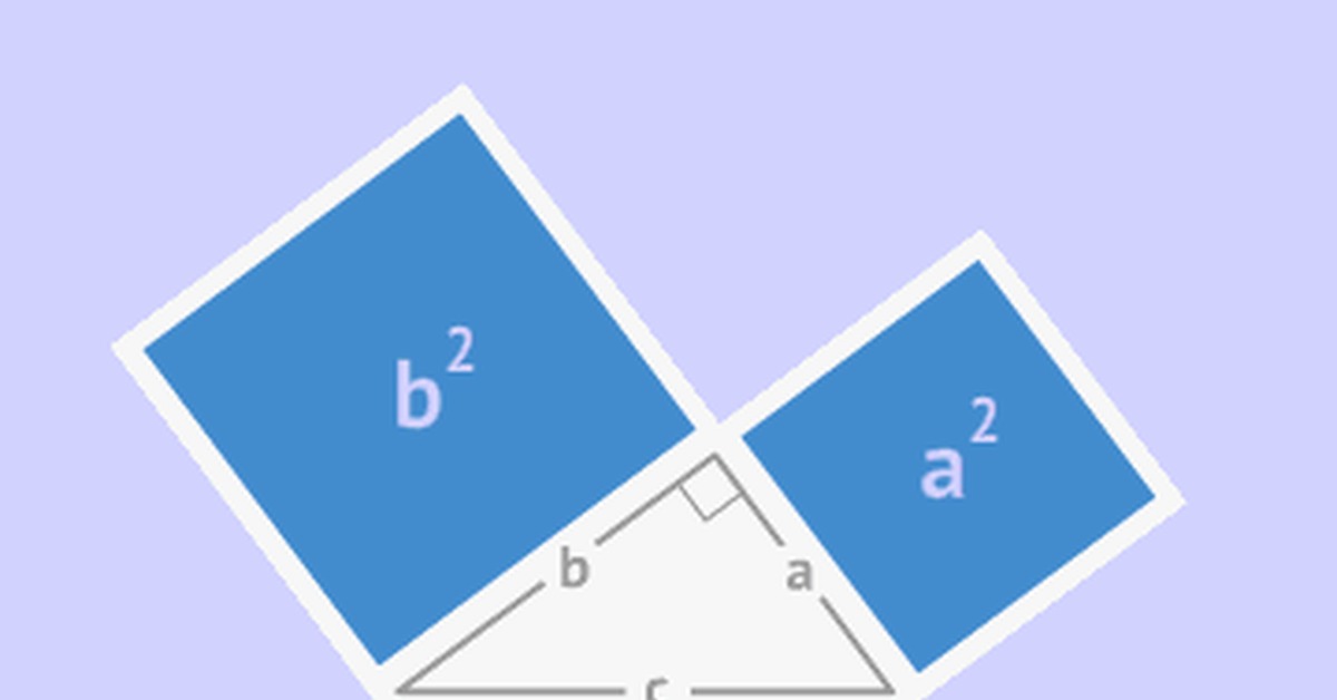 Теорема пифагора фото пифагора