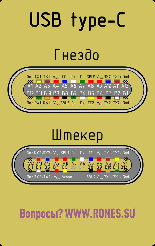 Tps зарядка что это. 1461952205113698535. Tps зарядка что это фото. Tps зарядка что это-1461952205113698535. картинка Tps зарядка что это. картинка 1461952205113698535