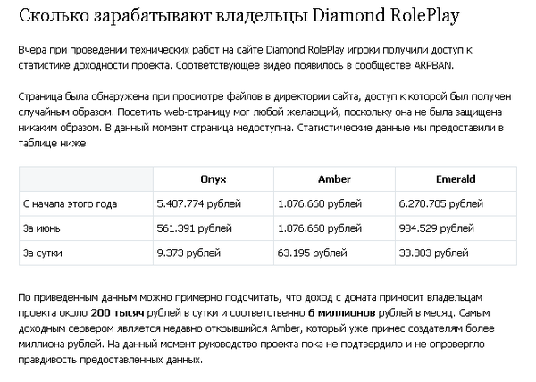 что нужно чтобы самп работал. Смотреть фото что нужно чтобы самп работал. Смотреть картинку что нужно чтобы самп работал. Картинка про что нужно чтобы самп работал. Фото что нужно чтобы самп работал