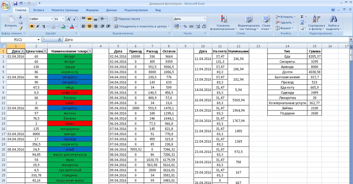 Учет приходов и расходов в excel. Excel таблица для учета доходов. Таблица для ведения бухгалтерии в excel. Таблица в excel для ведения учета бухгалтерии. Таблица в эксель для учета семейного бюджета.