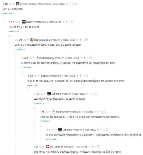 Google, как поднять бизнес