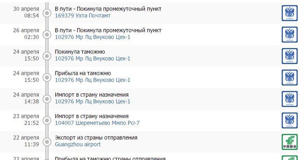 Что значит страна отправления. Покинула таможню. Покинула таможню страны отправления. Покинула таможню Внуково. Внуково цех-1 ММПО.