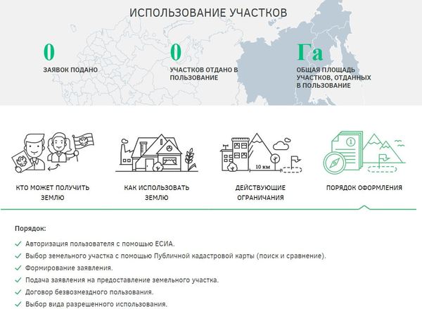 Земля всем и каждому на дальнем востоке. (напоминание)