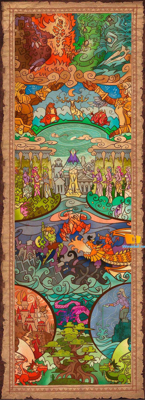 Warcraft �������