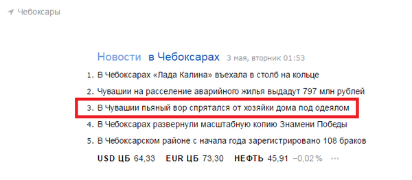 Тем временем в Чебоксарах...