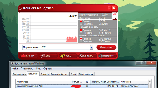 ��������� �� ���?