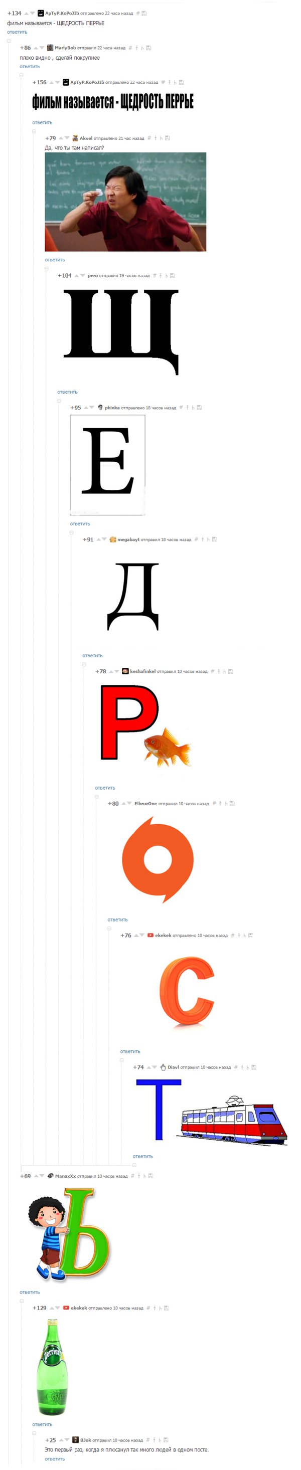 ����������� �� ������