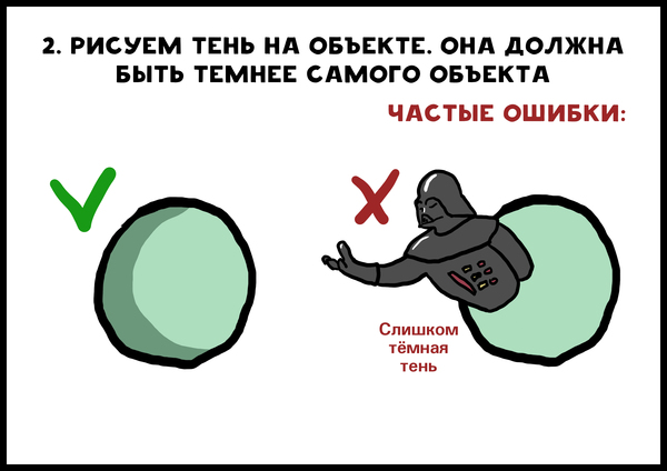 Рисование с Чиликом. Тени и блики. Рисование, Урок, Обучение, Тень, Блики, Чилик, Длиннопост