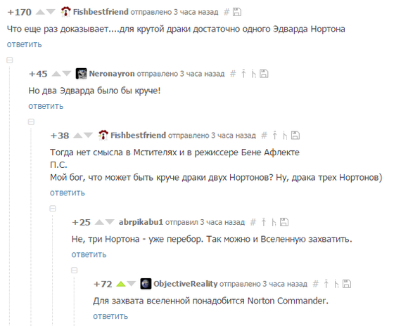 ����������� ���� � ������������