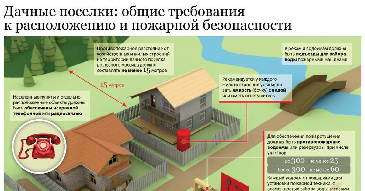 Слабоумие и пожары | Пикабу