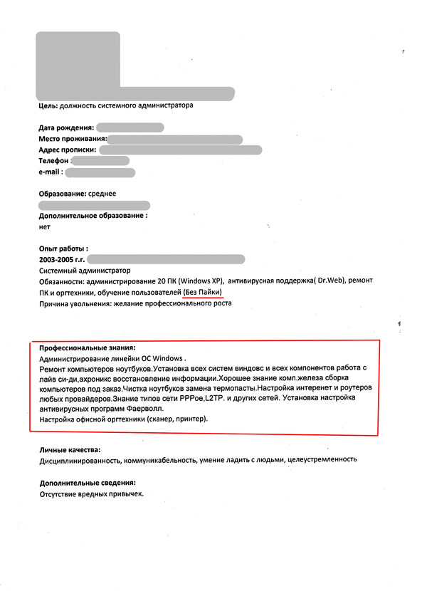 Ахронис и многое другое...