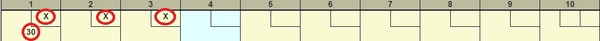 Что значит обведенная цифра в боулинге