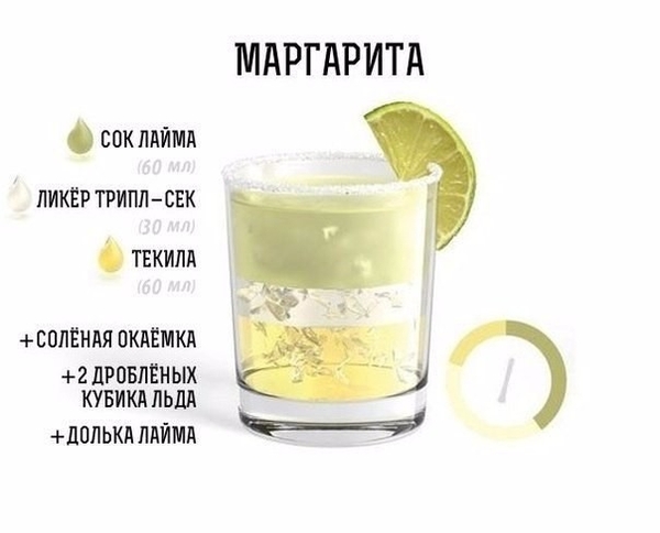 рецепты коктейлей в картинках. 1463238953150840869. рецепты коктейлей в картинках фото. рецепты коктейлей в картинках-1463238953150840869. картинка рецепты коктейлей в картинках. картинка 1463238953150840869. Состав:Ром светлый 45 млСок грейпфрутовый 45 млПоказать полностью. Сок мандариновый 45 млСахар 0.5 ч.л.
