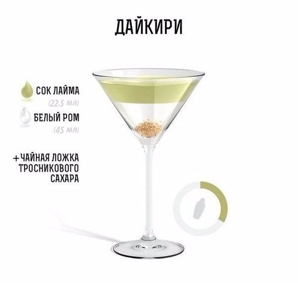 рецепты коктейлей в картинках. 1463238953196761419. рецепты коктейлей в картинках фото. рецепты коктейлей в картинках-1463238953196761419. картинка рецепты коктейлей в картинках. картинка 1463238953196761419. Состав:Ром светлый 45 млСок грейпфрутовый 45 млПоказать полностью. Сок мандариновый 45 млСахар 0.5 ч.л.