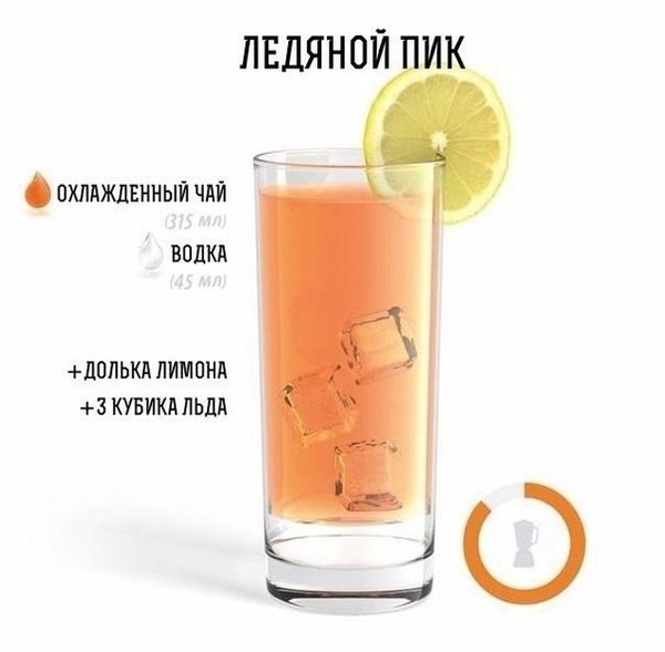 рецепты коктейлей в картинках. 1463238954184333279. рецепты коктейлей в картинках фото. рецепты коктейлей в картинках-1463238954184333279. картинка рецепты коктейлей в картинках. картинка 1463238954184333279. Состав:Ром светлый 45 млСок грейпфрутовый 45 млПоказать полностью. Сок мандариновый 45 млСахар 0.5 ч.л.