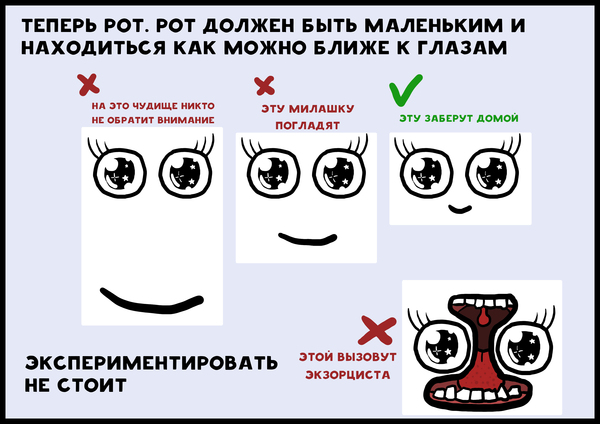 Рисование с Чиликом. Милый персонаж Милота, Персонажи, Урок, Рисование, Чилик, Длиннопост