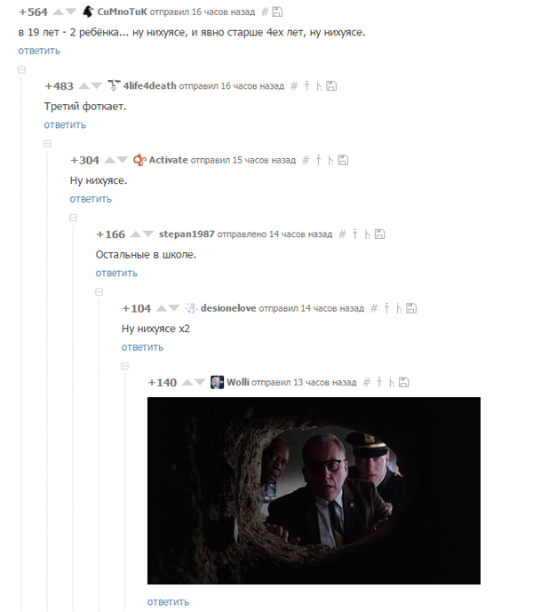 ����������� �� ������.