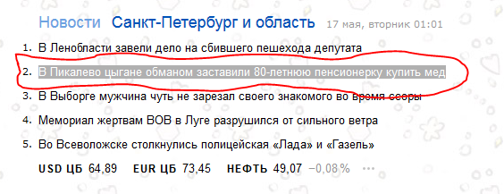 Жесть в Пикалёво