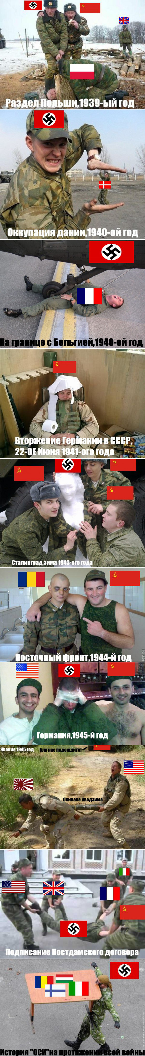 Хронология Второй Мировой войны