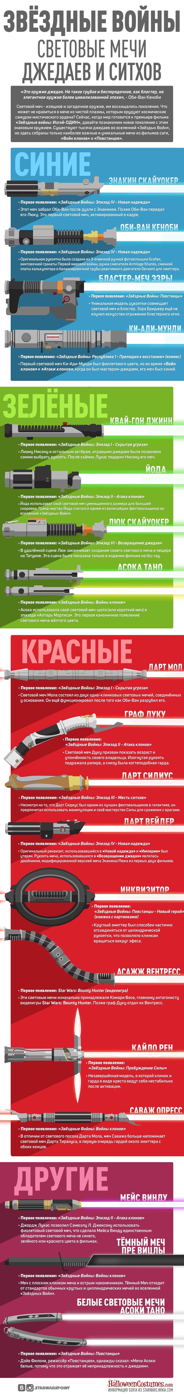 ����������� �� "������� ������"