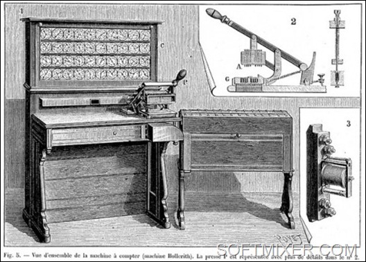 Как выглядела перфокарта для компьютера