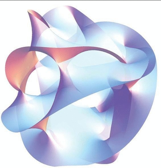 10 измерений реальности: просто и понятно о теории струн Интересное, Измерения, Теория струн, Точка зрения, Теория, Гифка, Длиннопост
