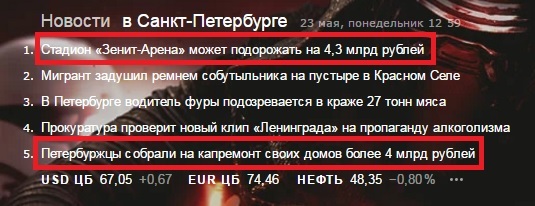 � ���, �������. ������� ������� - �� ������� � ���������.