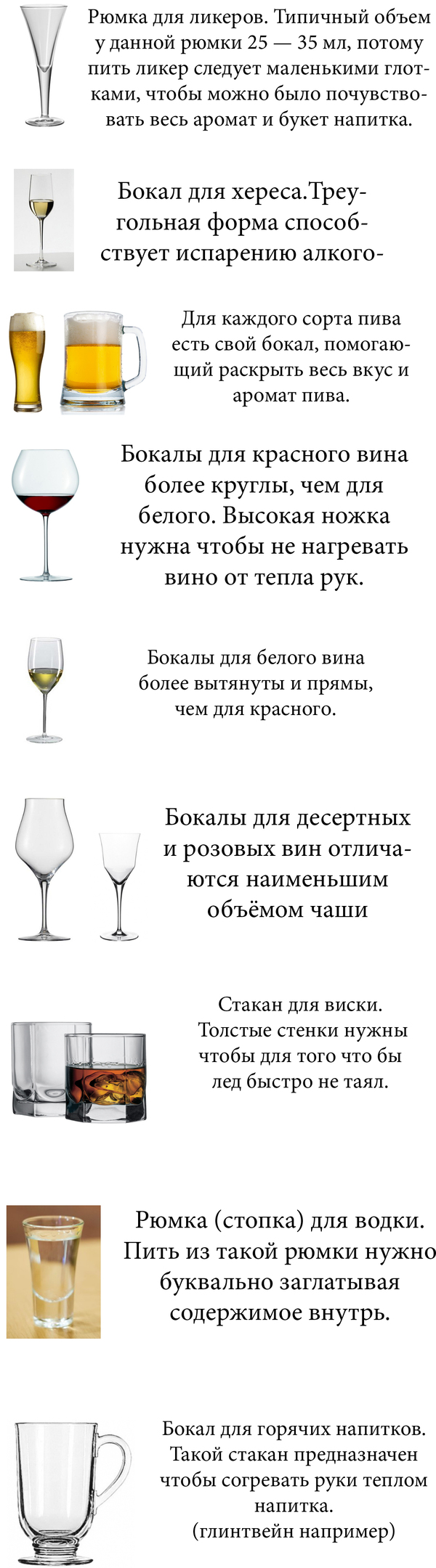 Из чего мы пьем. Илитная алкашня пост 2.